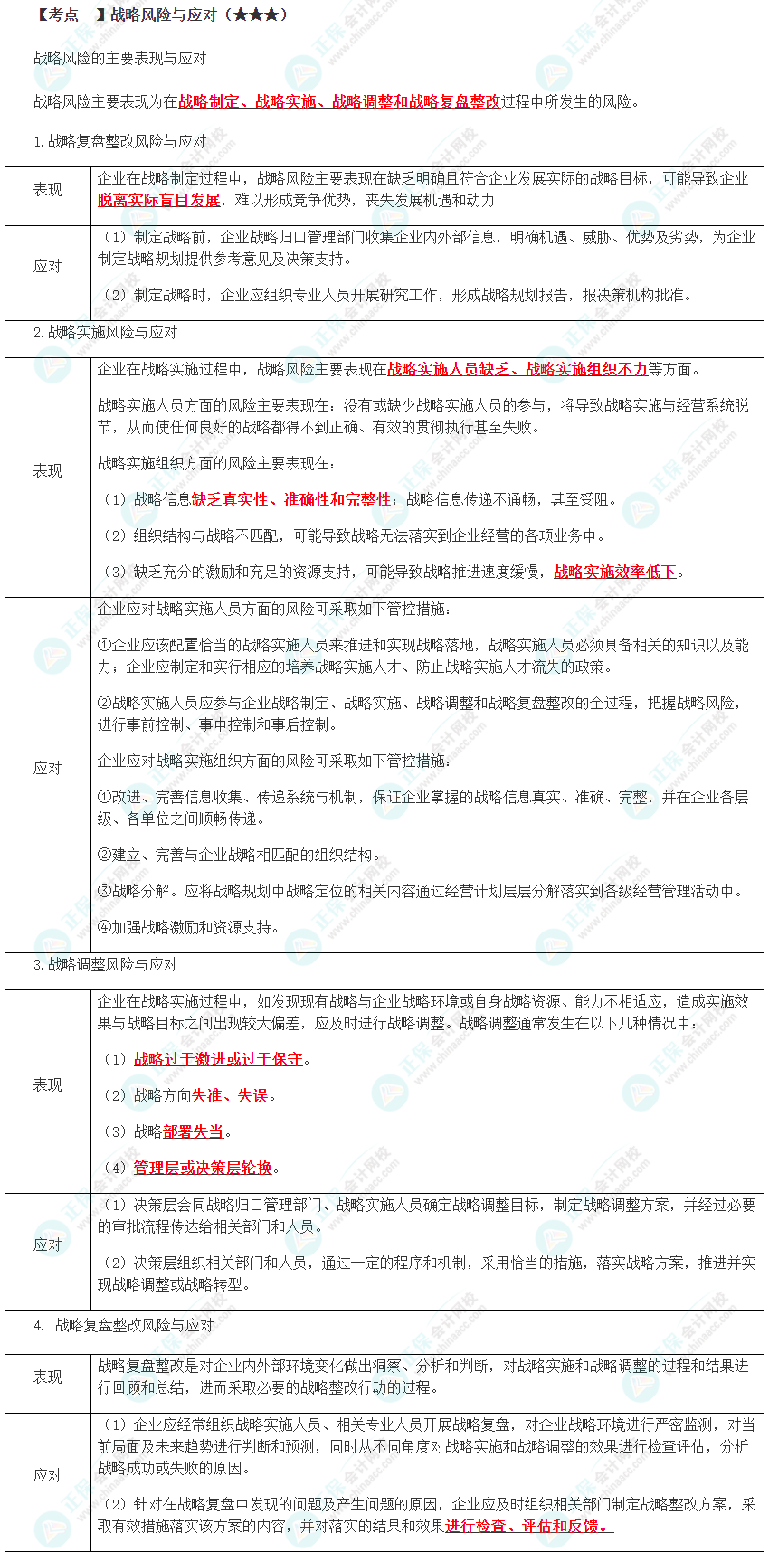 2024年注會《戰(zhàn)略》預(yù)習(xí)考點(diǎn)（第八章）