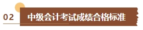 出分啦！2023年中級會計考試成績已公布 查分流程&注意事項了解下！