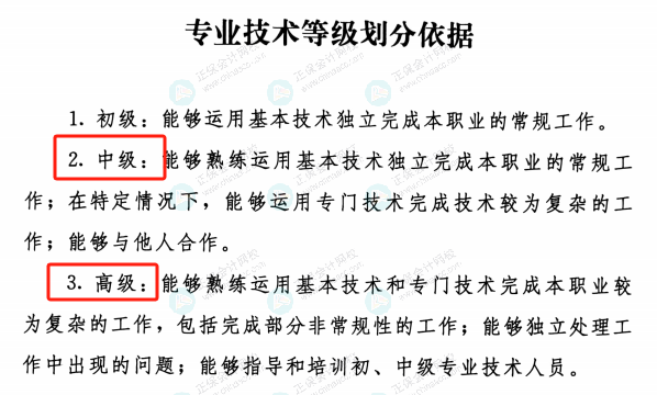 人社部發(fā)布重要通知！恭喜各位中級考生！