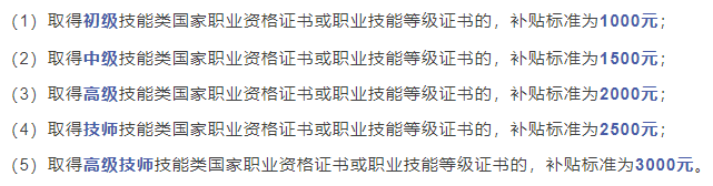 有社保的恭喜了，每人最高可領(lǐng)錢5000元