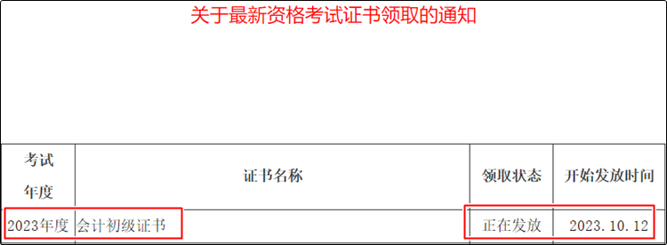 四川資陽發(fā)布2023年初級會計資格證書領取通知