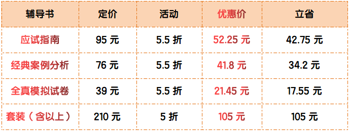 【11?11】2024年高級會計師輔導課程購課省錢攻略