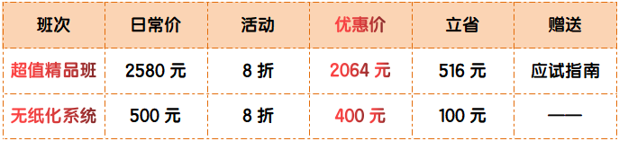 【11?11】2024年高級會計師輔導課程購課省錢攻略