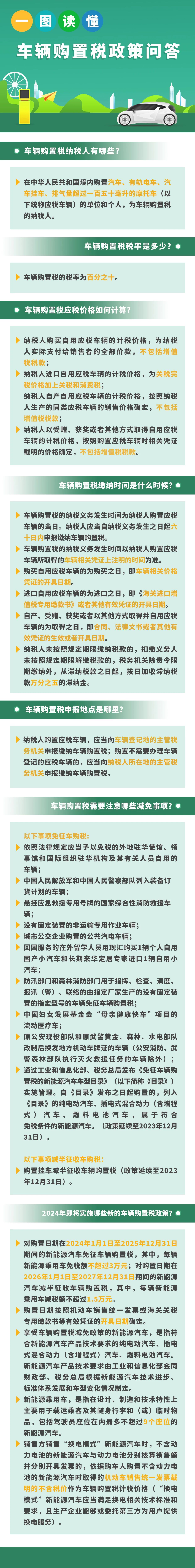 事關(guān)車輛購置稅政策，速看！