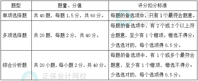 《涉稅服務(wù)相關(guān)法律》