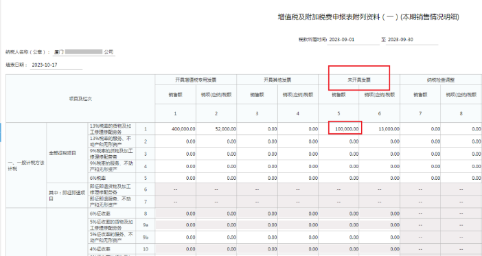 增值稅申報表附表（一）