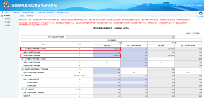 增值稅及附加稅費(fèi)申報(bào)表