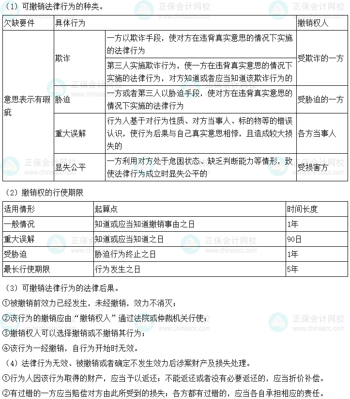 2024年中級(jí)會(huì)計(jì)經(jīng)濟(jì)法預(yù)習(xí)必看知識(shí)點(diǎn)：可撤銷法律行為