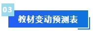 被問N遍的預(yù)習(xí)干貨來啦！備考2024年中級(jí)會(huì)計(jì)考試這些資料必不可少！