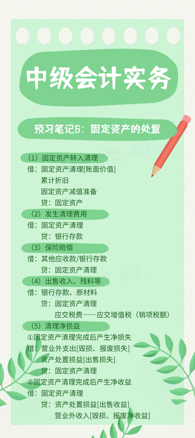 【預(yù)習(xí)筆記】中級會計教材公布前十篇精華筆記-中級會計實務(wù)6