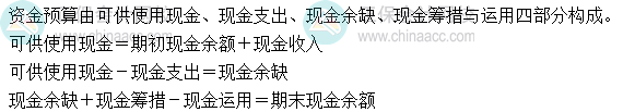 2024中級會計財務(wù)管理預(yù)習(xí)階段必看知識點：資金預(yù)算