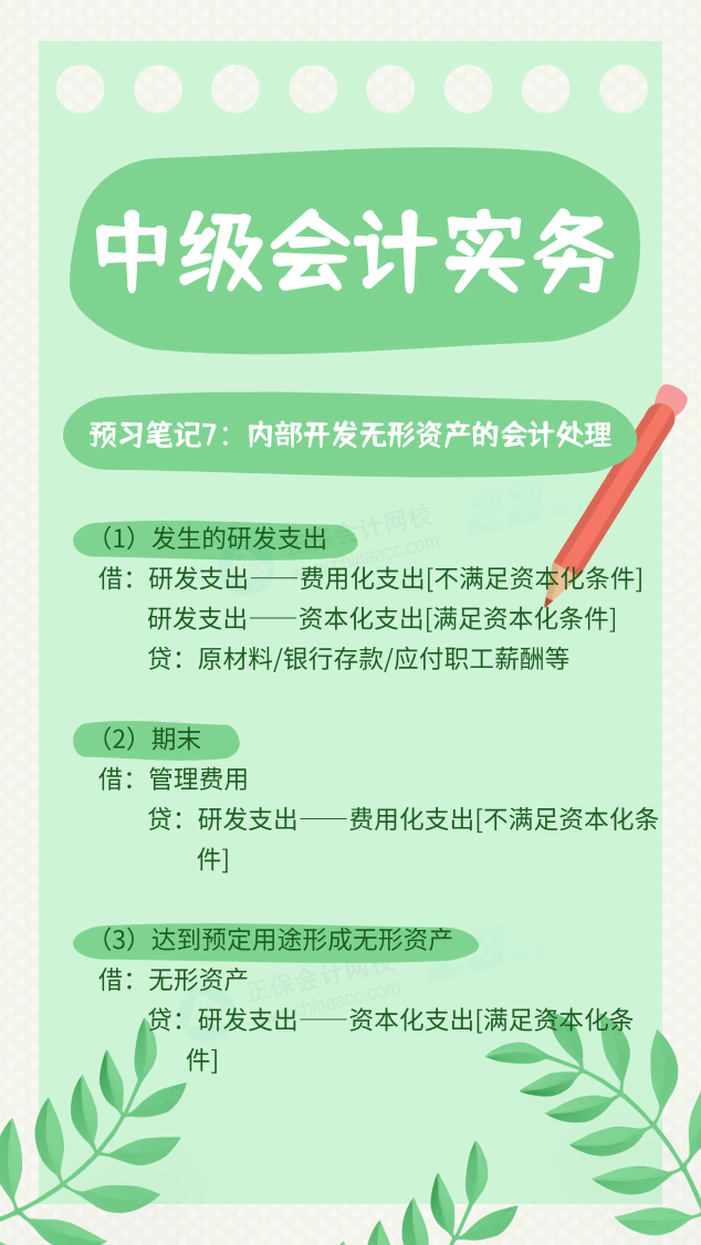 【預習筆記】中級會計教材公布前十篇精華筆記-中級會計實務(wù)7