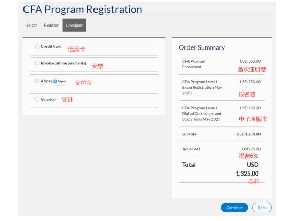 2024年8月CFA考試報(bào)名攻略（一）