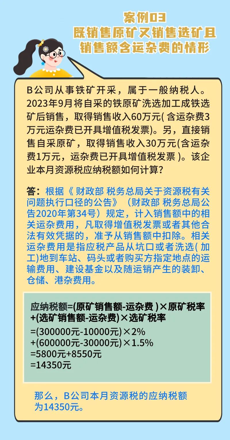 應(yīng)稅資源從價(jià)計(jì)征資源稅如何計(jì)算？