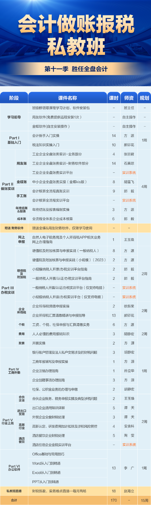 升職加薪 成為讓企業(yè)無法拒絕的全盤會計(jì)