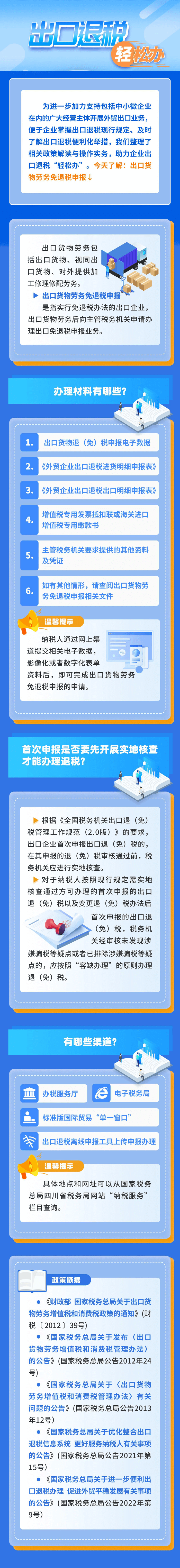 一圖看懂出口貨物勞務(wù)免退稅申報