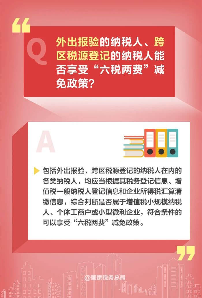 減半征收“六稅兩費(fèi)”優(yōu)惠政策