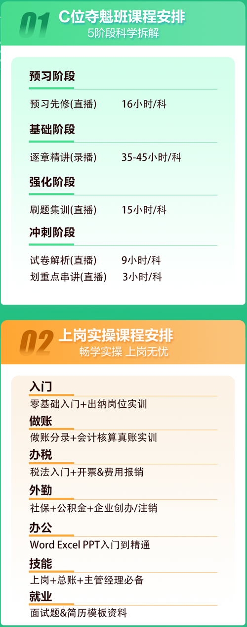 初級會計C位奪魁班基礎(chǔ)課更新中 考初級&學(xué)實操 選TA一站備齊！