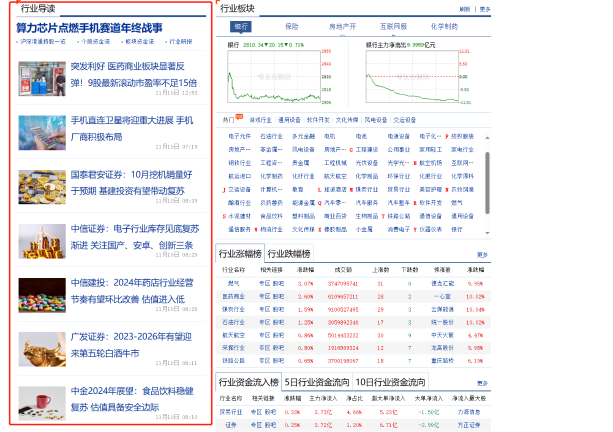 這些行業(yè)的打工人適合考CFA？來(lái)看看有你嗎？