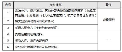 稅局明確！11月起，數(shù)電發(fā)票都按這個來！