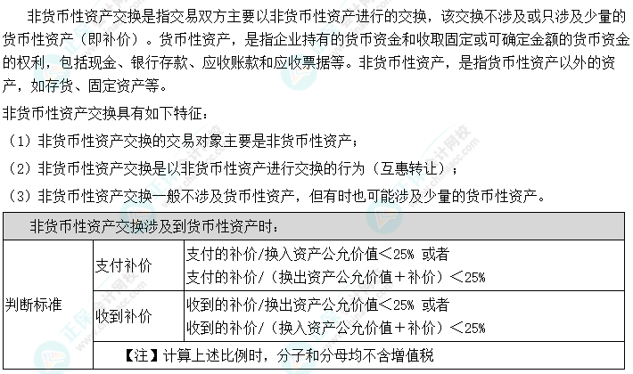 2024中級會計實務預習必看知識點26：非貨幣性資產(chǎn)交換的認定