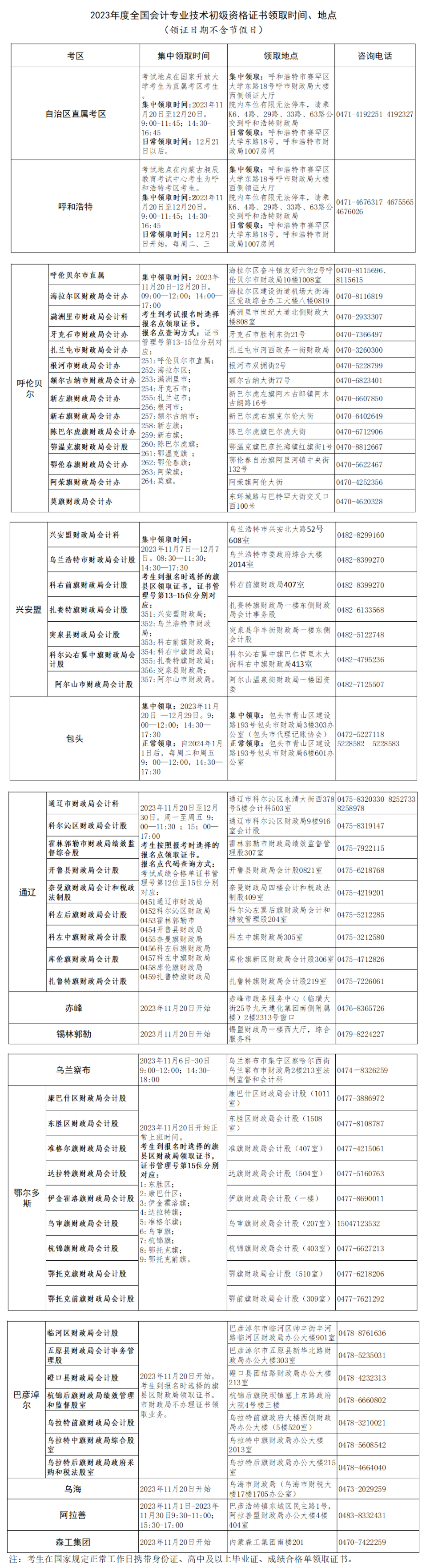 @初級(jí)考生：11月20日啟動(dòng)！有官方通知……