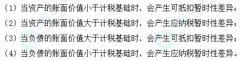 2024中級會計實務(wù)預(yù)習(xí)必看知識點30：暫時性差異的確定