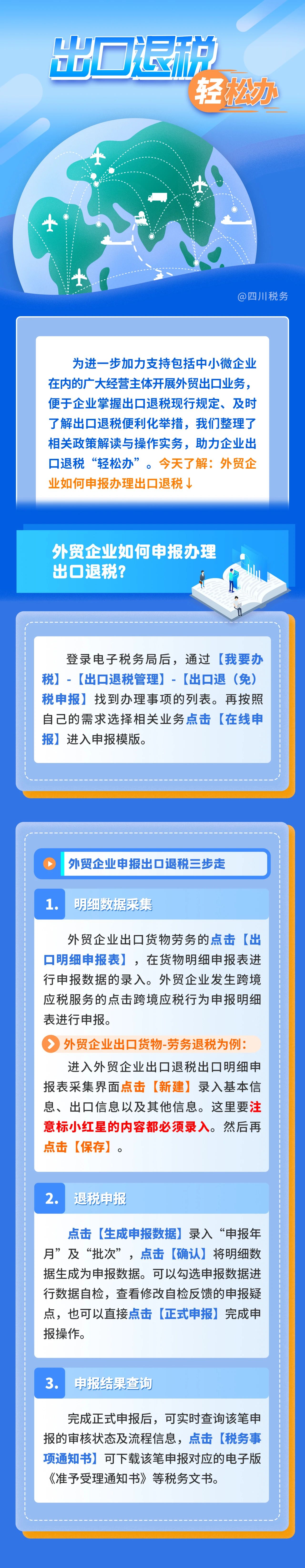 一圖看懂外貿企業(yè)如何辦理出口退稅