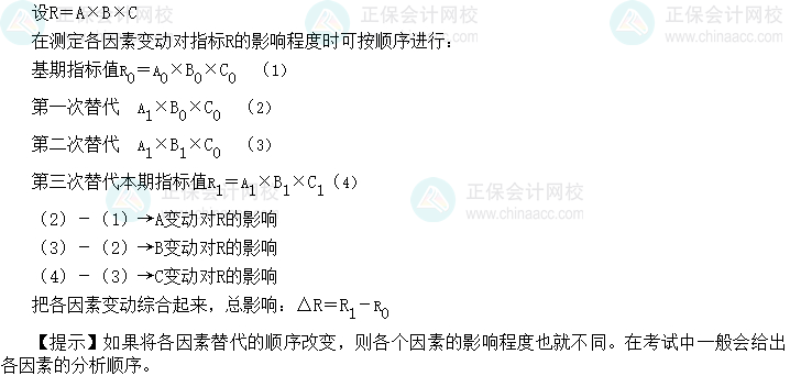 2024中級會計財務(wù)管理預(yù)習(xí)階段必看知識點：因素分析法