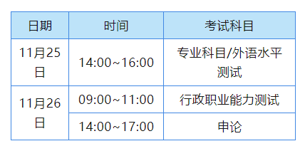 國考倒計時3天！這份溫馨提示請收好~