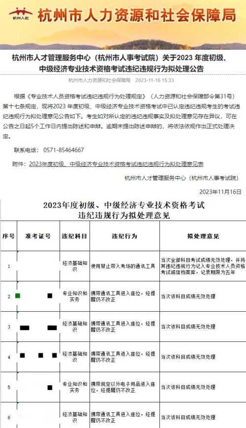 考試成績?nèi)∠?！這些問題2024年經(jīng)濟(jì)師考生別再犯！