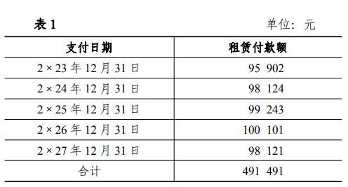 租賃準(zhǔn)則應(yīng)用案例