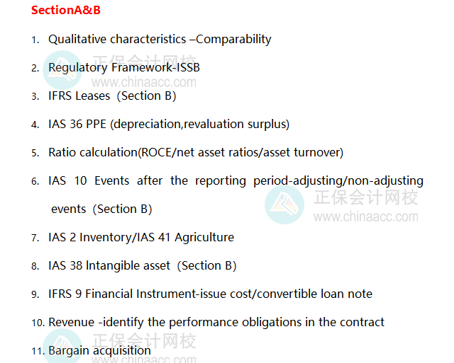 FR 2023.12考情分析1