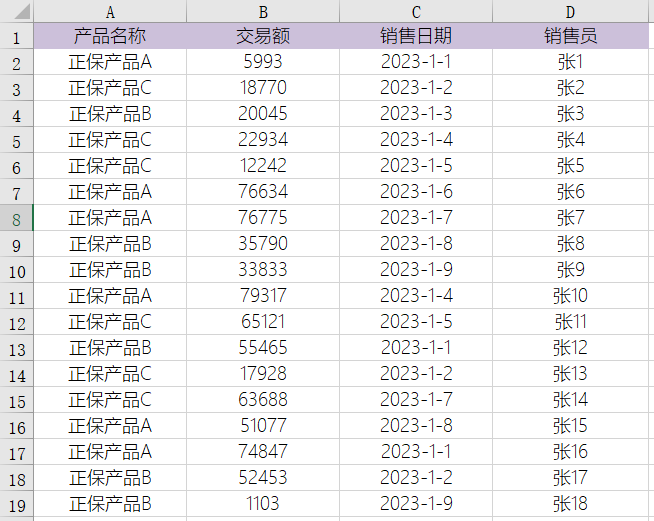 Excel中sumifs函數(shù)如何使用？多條件求和必備！