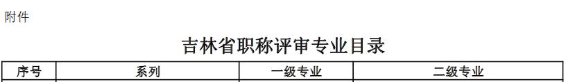 吉林省職稱評審專業(yè)目錄