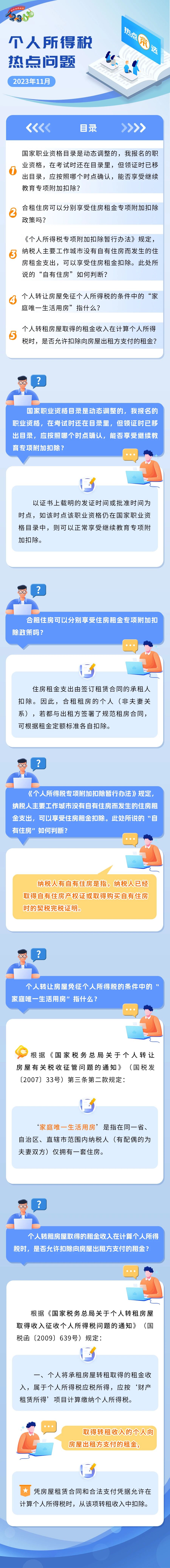 有關(guān)專項附加扣除等個人所得稅熱點問題