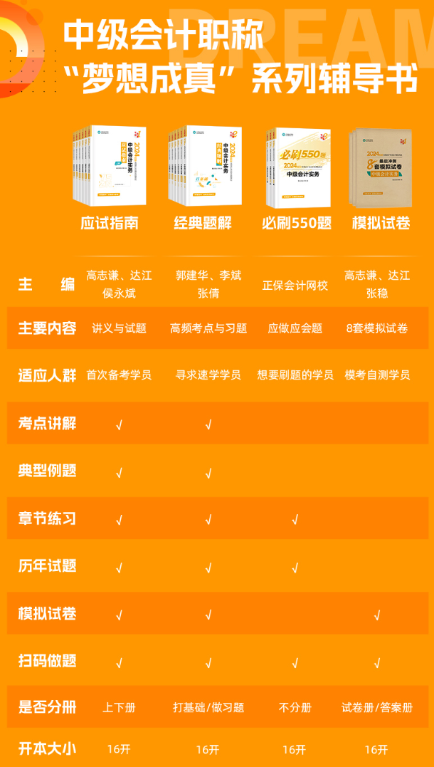 2024年中級(jí)會(huì)計(jì)職稱教材什么時(shí)候發(fā)布？用2023年教材備考行嗎？