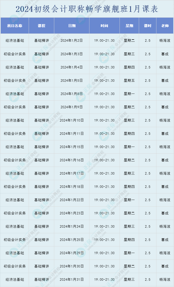 2024年初級會計職稱暢學(xué)旗艦班直播課表安排