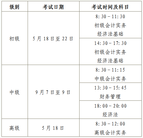 2024年安徽馬鞍山初級會計考試報名時間公布！考點僅在市本級