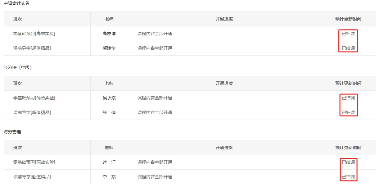 2024年中級(jí)會(huì)計(jì)考試教材還沒(méi)有公布 可以先學(xué)哪些內(nèi)容？