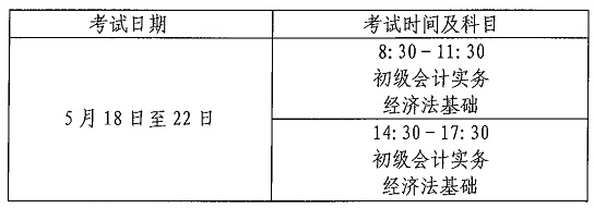 山西2024年中級(jí)會(huì)計(jì)職稱(chēng)報(bào)名簡(jiǎn)章公布