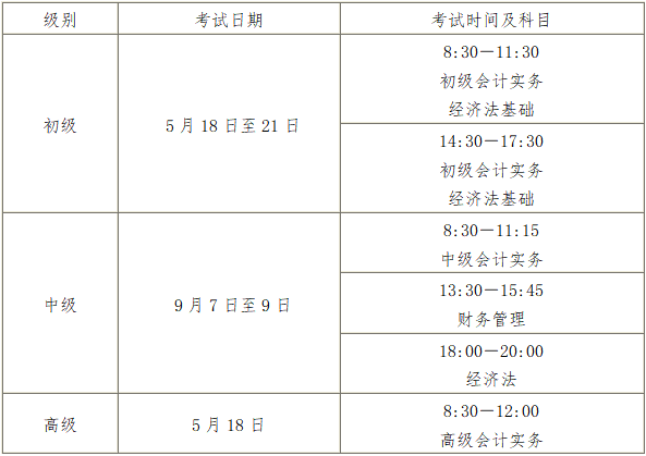 海南2024年初級(jí)會(huì)計(jì)考試時(shí)間縮短 僅8個(gè)批次！