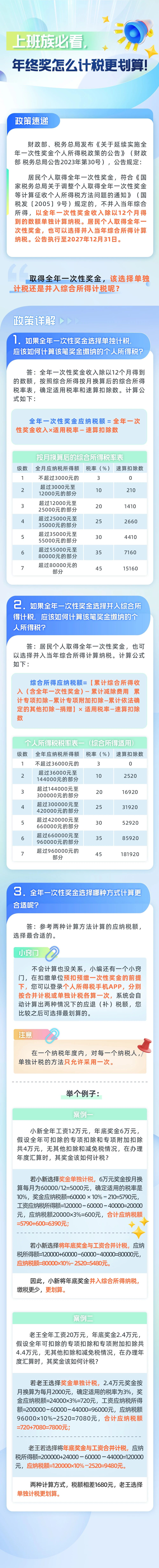 上班族必看，年終獎(jiǎng)怎么計(jì)稅更劃算！