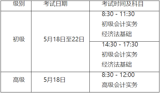 江西2024年高級會計(jì)師報(bào)名簡章公布