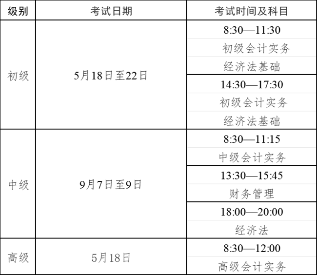 四川省成都市發(fā)布2024年初級會計考試報名簡章