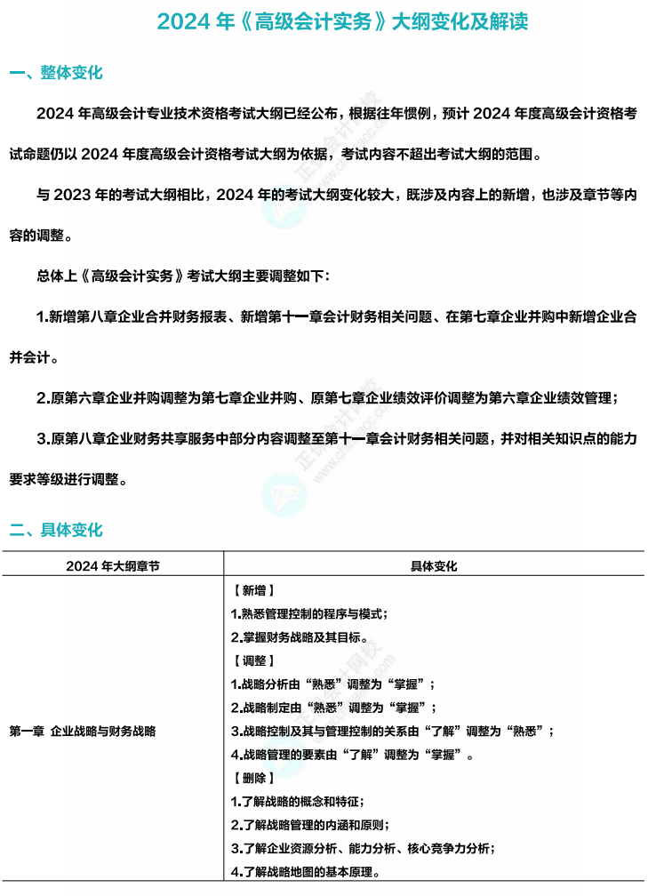 收藏！2024年高級會計專業(yè)技術(shù)資格考試大綱變化及解讀！