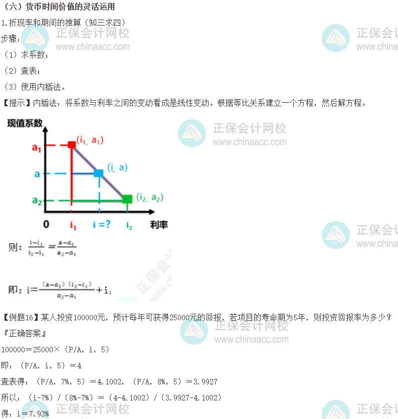 注會財管-內(nèi)插法的計算及運用