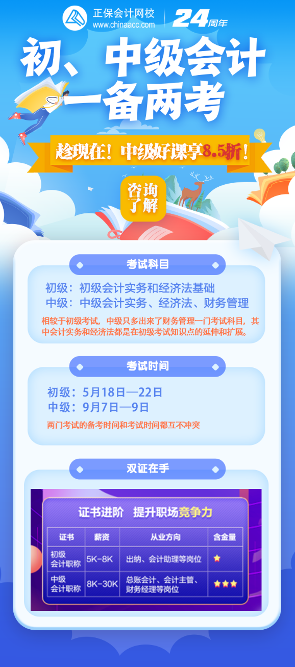 初中級會計都備考怎么樣？一備兩考可行嗎？