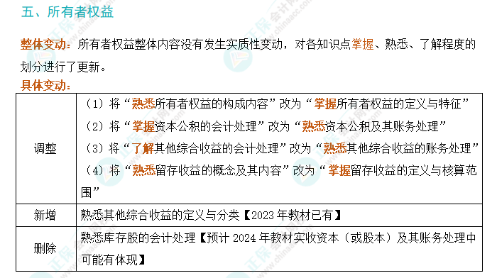 劃重點！2024年初級會計考試大綱變動對比及解讀-《初級會計實務》