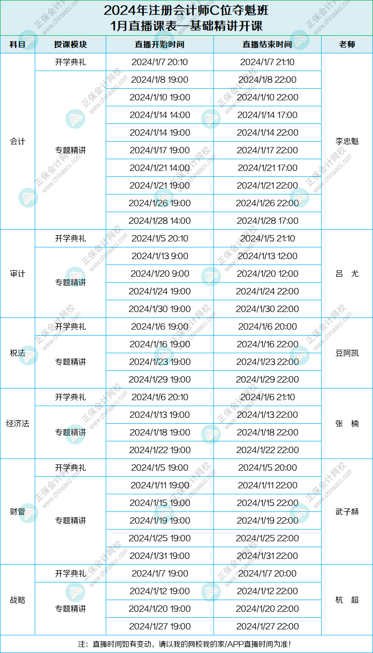 2024注會(huì)C位班1月課表